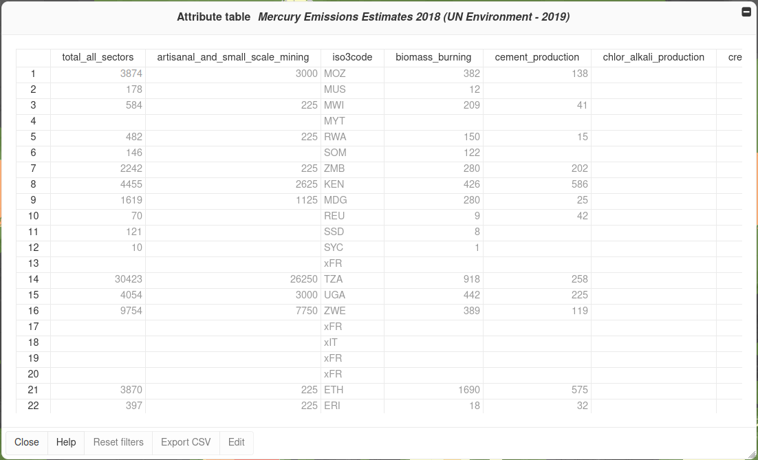 ../../_images/attribute-table-panel.png